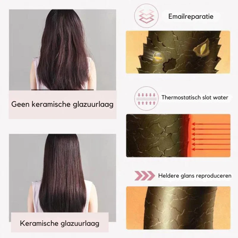 Mini Curling Iron l Curls your hair beautifully in just 5 minutes! - Image 3
